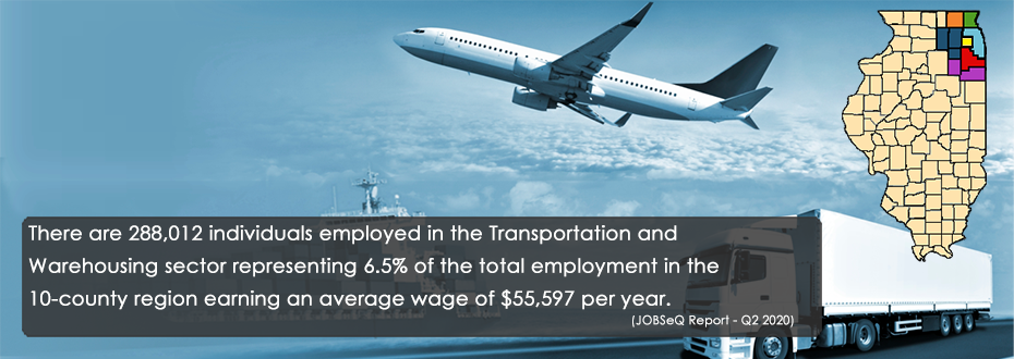 There are 288,012 individuals employed in the Transportation and Warehousing sector representing 6.5% of the total employment in the 10-county region earning an average wage of $55,597 per year.
JobsEQ Report – Q2 2020