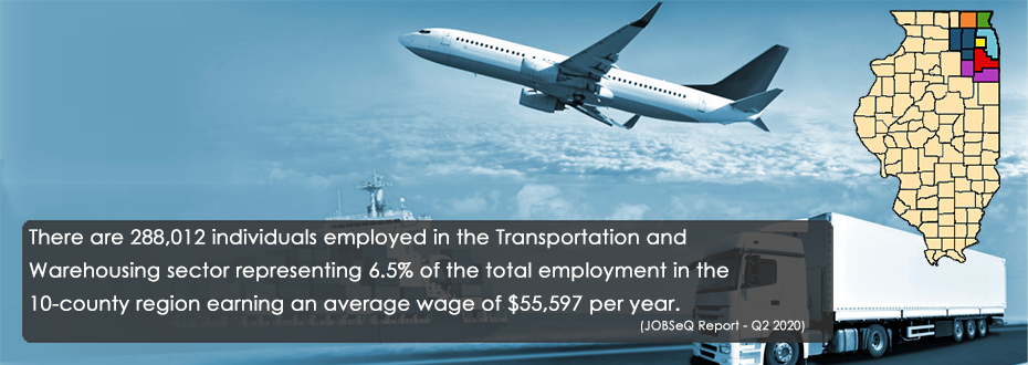 There are 288,012 individuals employed in the Transportation and Warehousing sector representing 6.5% of the total employment in the 10-county region earning an average wage of $55,597 per year.
JobsEQ Report – Q2 2020